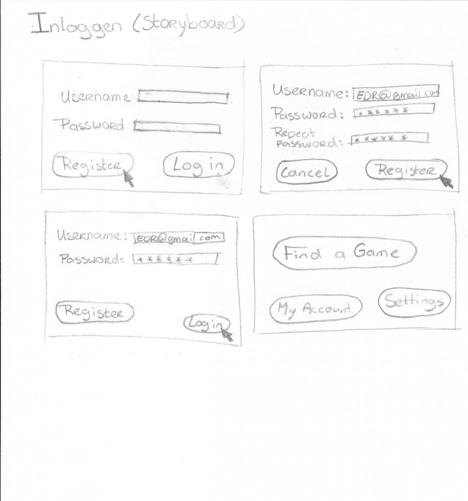 Storyboard Inloggen