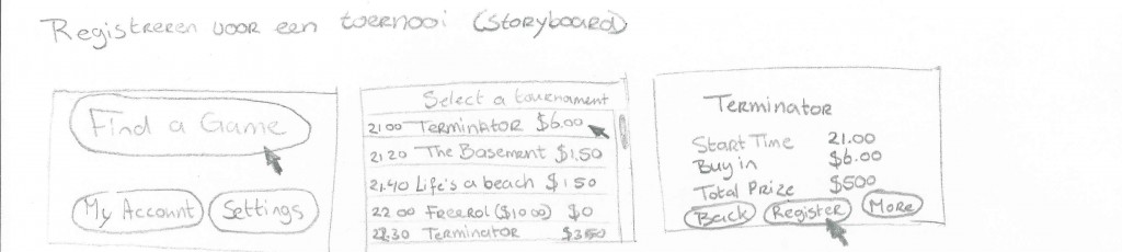 Storyboard Registreren toernooi